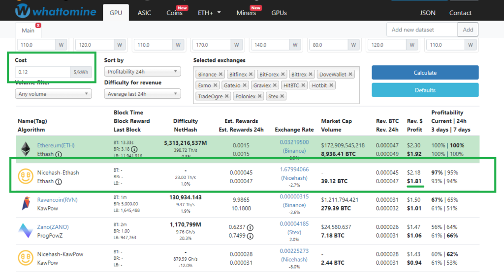 nicehash miner setup and profitability