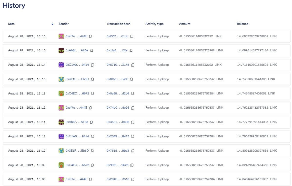 Crypto Market Pool Implement Upkeep using Chainlink Keepers